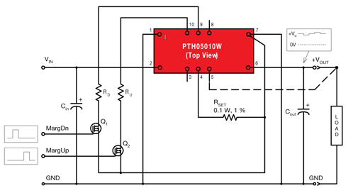 Power module margining application circuit Power module margining application circuit